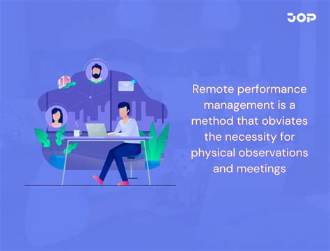 Image result for Remote Work Performance Management