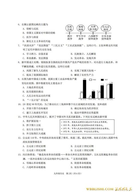 2023年海南省三亚市中考备考模拟考试物理试题（一）-教习网|试卷下载