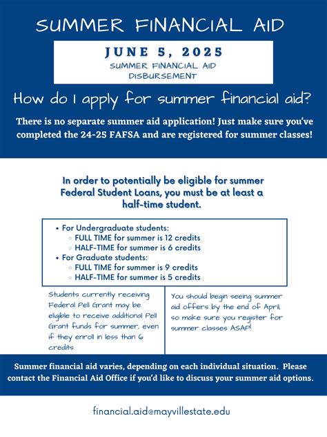Summer Financial Aid :: Mayville State University :: Mayville, ND