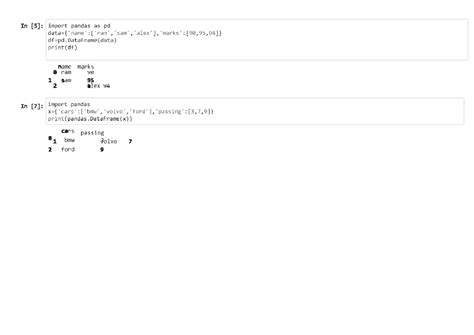 Fdsexperiments - NOTES - In import pandas as pd : , , , : (data) print ...