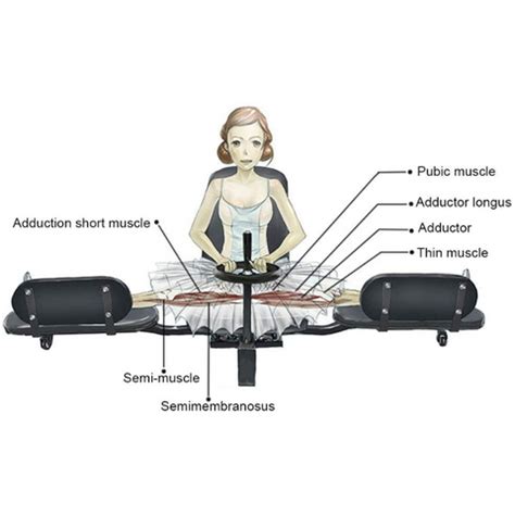 Over Split Stretcher 的图像结果