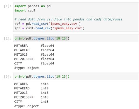 Image result for PD Read CSV Reading One Column