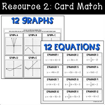 Image result for Absolute Value Graph Transformations