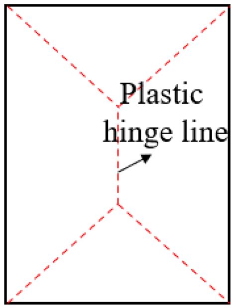 Study on the Penetration Characteristics of Water Entry Rod Projectile ...