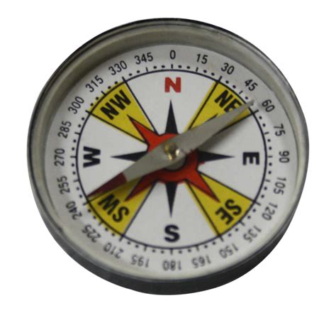 Image result for Directional Magnetic Compass
