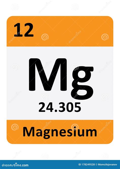 Periodic Table Symbol of Magnesium Stock Vector - Illustration of ...