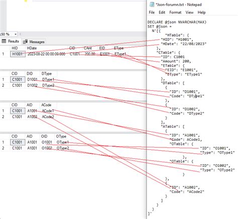 How to Convert Table to JSON in T-SQL 的图像结果