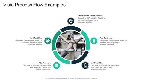 Image result for How to Create Process Flow in Visio