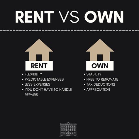Best 12 Rent vs Buying a Home: Which Option Is Right for You? – Artofit