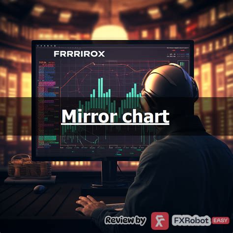 Image result for Mirror Reflection Chart