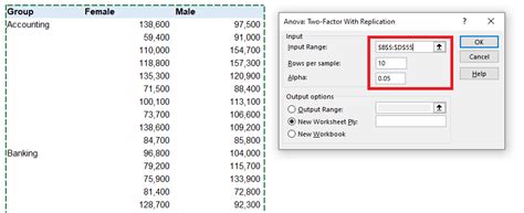 2-Way Anova Excel Example 的图像结果