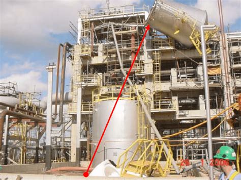 Image result for Pneumatic Testing Failure