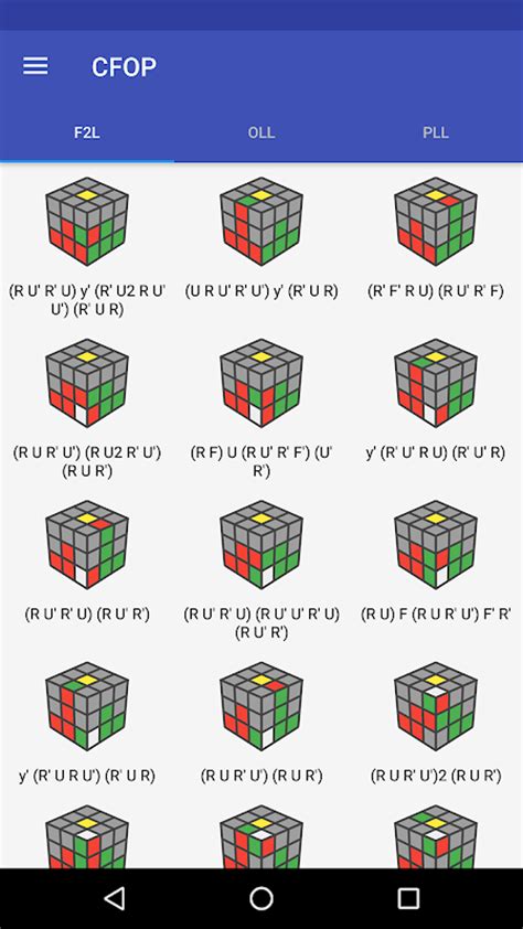 Algorithms Cube 的图像结果
