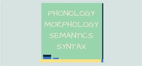 Grammatik Und Syntax 的图像结果