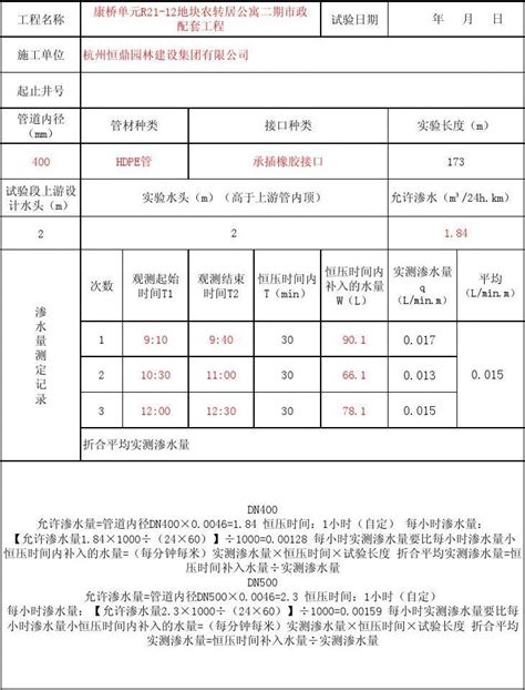 闭水试验自动计算表格_word文档免费下载_文档大全