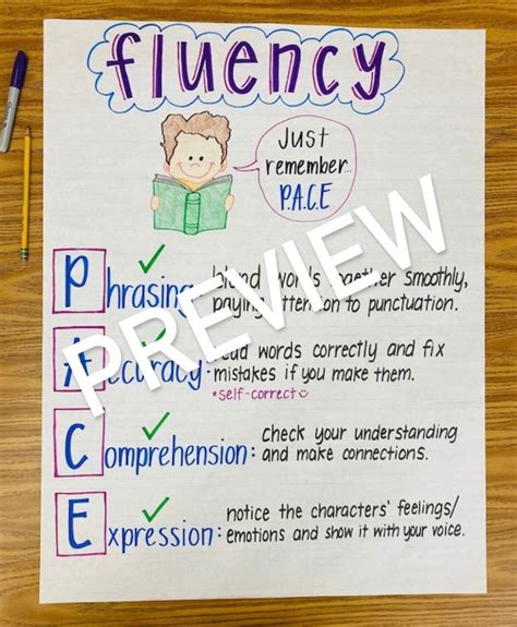 Image result for First Grade Fluency