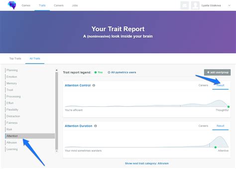 Pymetrics Example 的图像结果