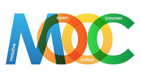 Image result for Problem Solving Using Computational Thinking