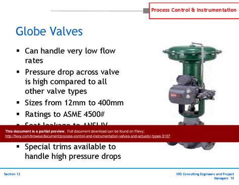 Image result for Control Valve Actuator Types