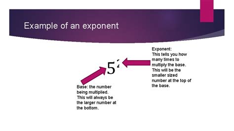 Image result for Starter Exponent Math Example