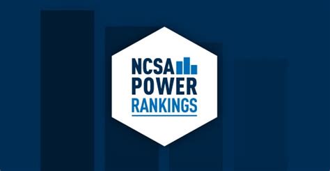 NCSA has a 4.8 Google Rating