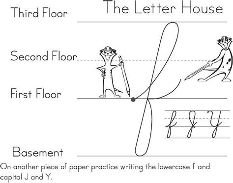 Image result for How to Write F in Script