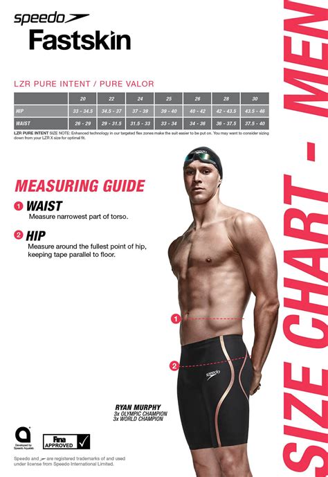Core LZR Pure Intent 2.0 HW Jammer - Sport Fair Swimwear Inc.