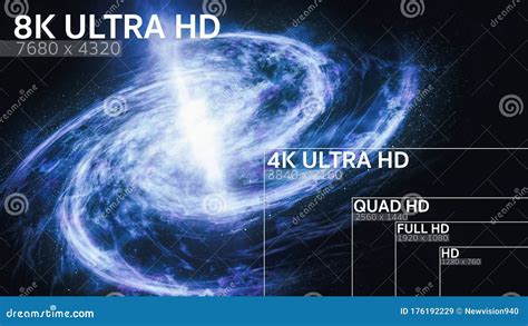 Image result for Full HD Screen Resolution