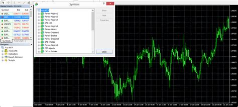 Image result for MetaTrader 4 Tutorial