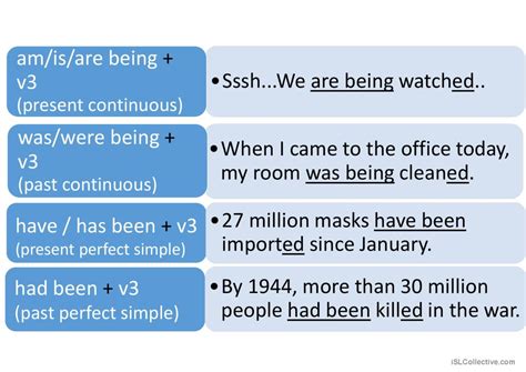 Image result for Passive Form Examples