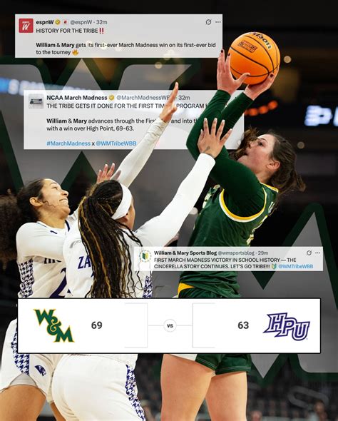 FloCollege | Basketball (@flocollegebasketball) • Instagram photos and ...