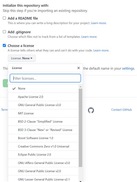 Image result for Open Source Software License