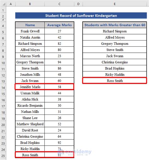 Dynamic List in Excel 的图像结果