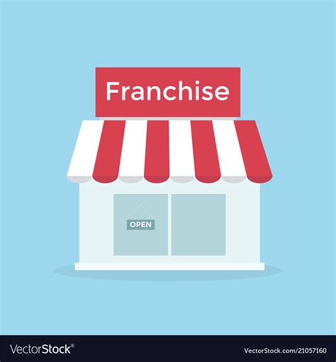 Franchise Business 的图像结果