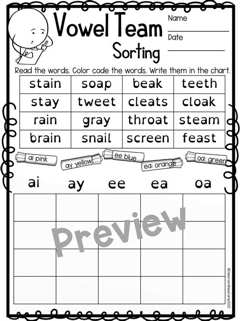 Predictable Vowel Teams Orton Gillingham AY, AI, EE, EA, IGH, OA, OW ...