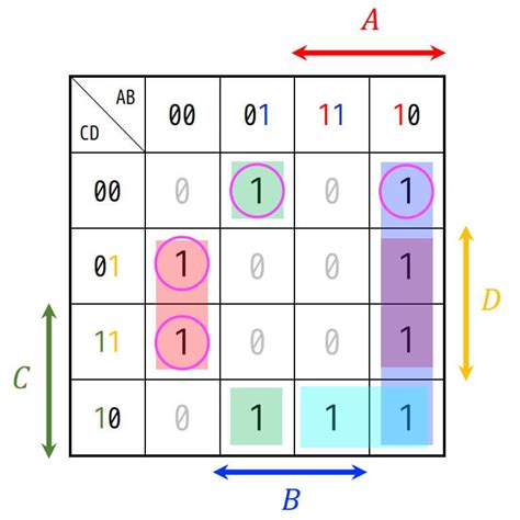 Image result for How to Make 8-Bit Game JavaScript