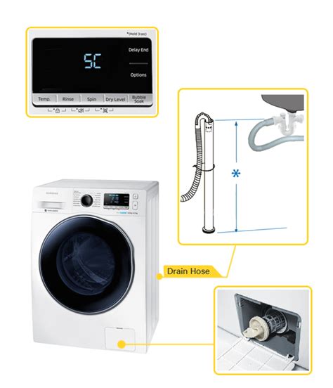 4C Code On Samsung Washing Machine 的图像结果