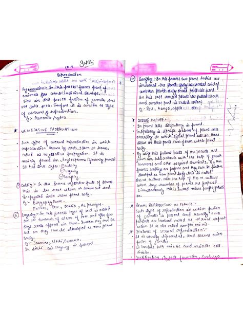 Image result for Reproduction Class 10 Videos