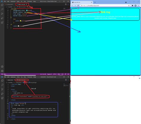 Image result for Usage of HTML Link Tag