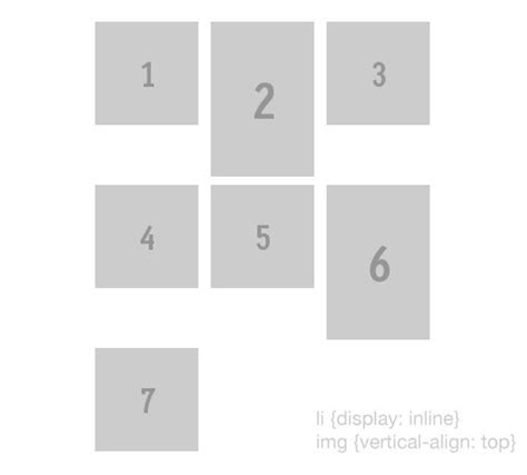 Image result for Float Caja CSS