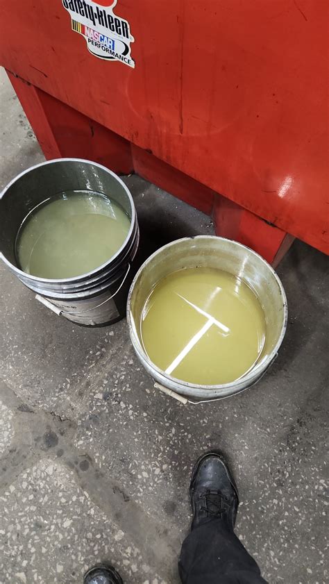 Image result for Def Issues