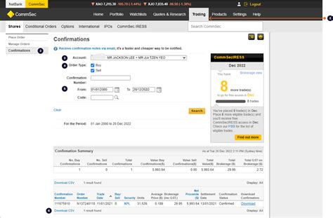 Image result for CommSec IRESS Viewpoint Tool