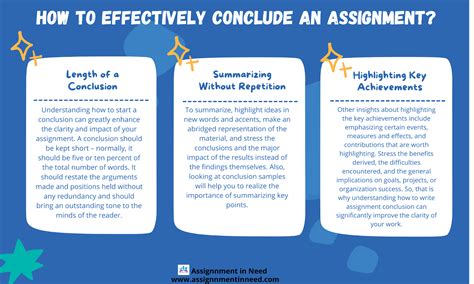 Image result for Assignment Conclusion Sample