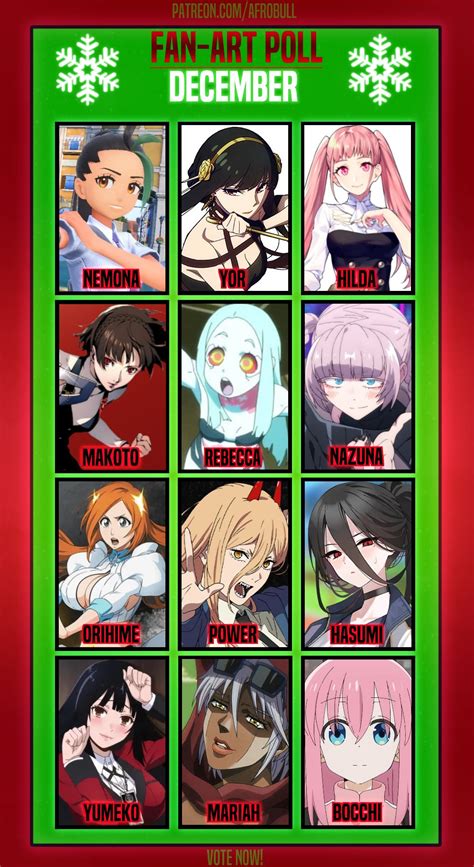 Afrobull on Twitter: "Holiday poll is up! - https://t.co/p2iGlNpkpq ...