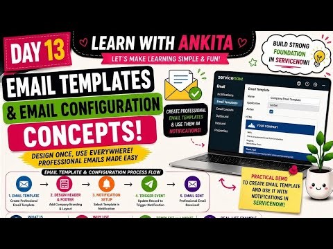 ServiceNow Tutorial for Beginners | Day 13 | Email Templates & Email Configuration Concepts