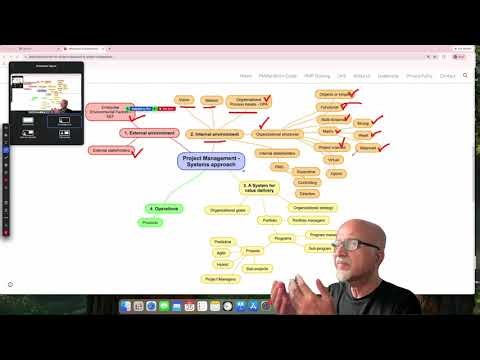 PMdistilled eGuide - A Systems Approach to Project Management