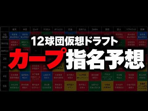 【仮想ドラフト】カープ最終指名予想！12球団の指名をもとに徹底考察【ドラフト2026】