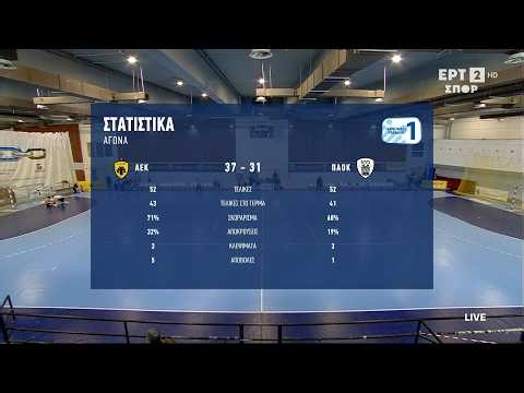 Handball Premier 2025-2026 | PLAYOFF 1ος Αγώνας| AEK - ΠΑΟΚ | Highlights