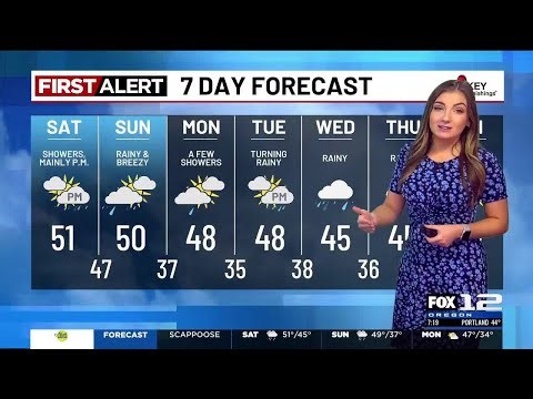 Saturday morning weather forecast (1/3)