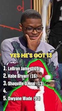 Who Has Played the Most Games on Christmas? 🎄